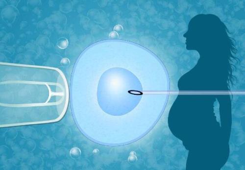 北京高龄三代试管婴儿套餐-子宫内膜异位症是个小手术吗什么是子宫内膜异位症？(图2)